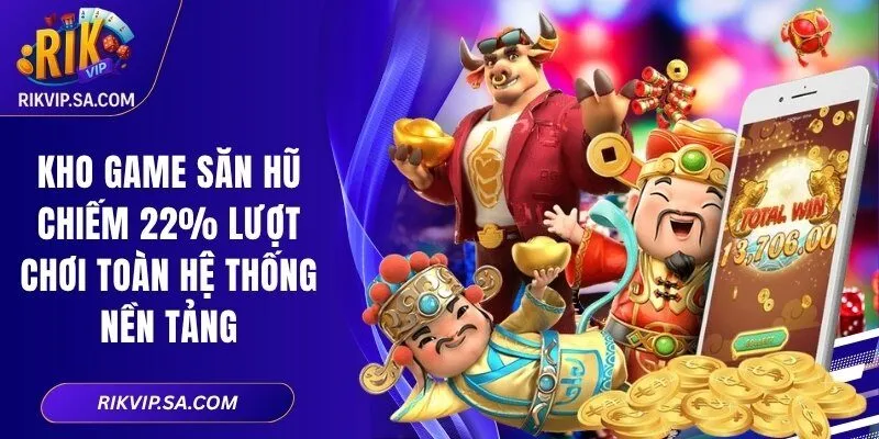 Kho game săn hũ chiếm 22% lượt chơi toàn hệ thống nền tảng